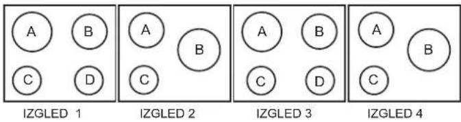 A B C D IZGLED 1 A B C IZGLED 2 A B C D IZGLED 3 A B C IZGLED 4 A B C