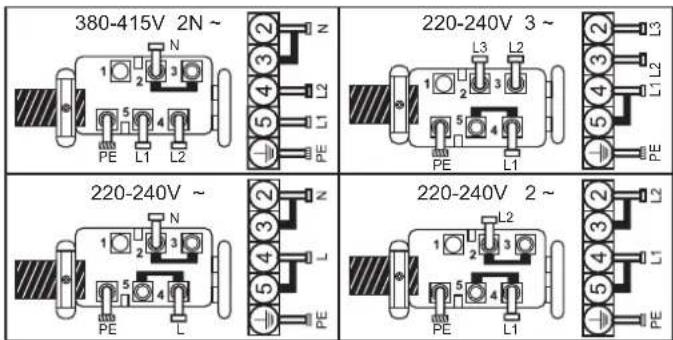 380-415V 2N ~ 220-240V 3 ~ 220-240V ~ 220-240V 2 ~