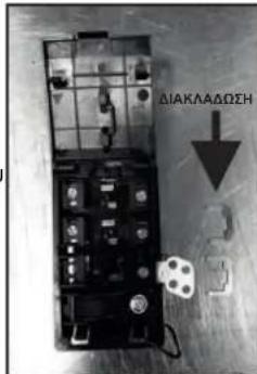 ΔΙΑΚΛΑΩΣΗ