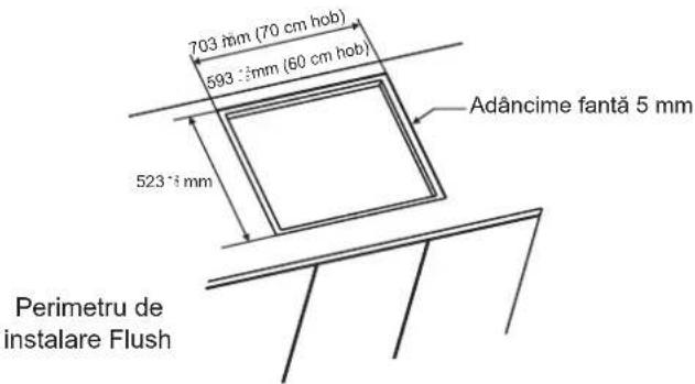 703 mm (70 cm hob) 593 mm (60 cm hob) 523 mm Adâncime fantă 5 mm Perimetru de instalare Flush