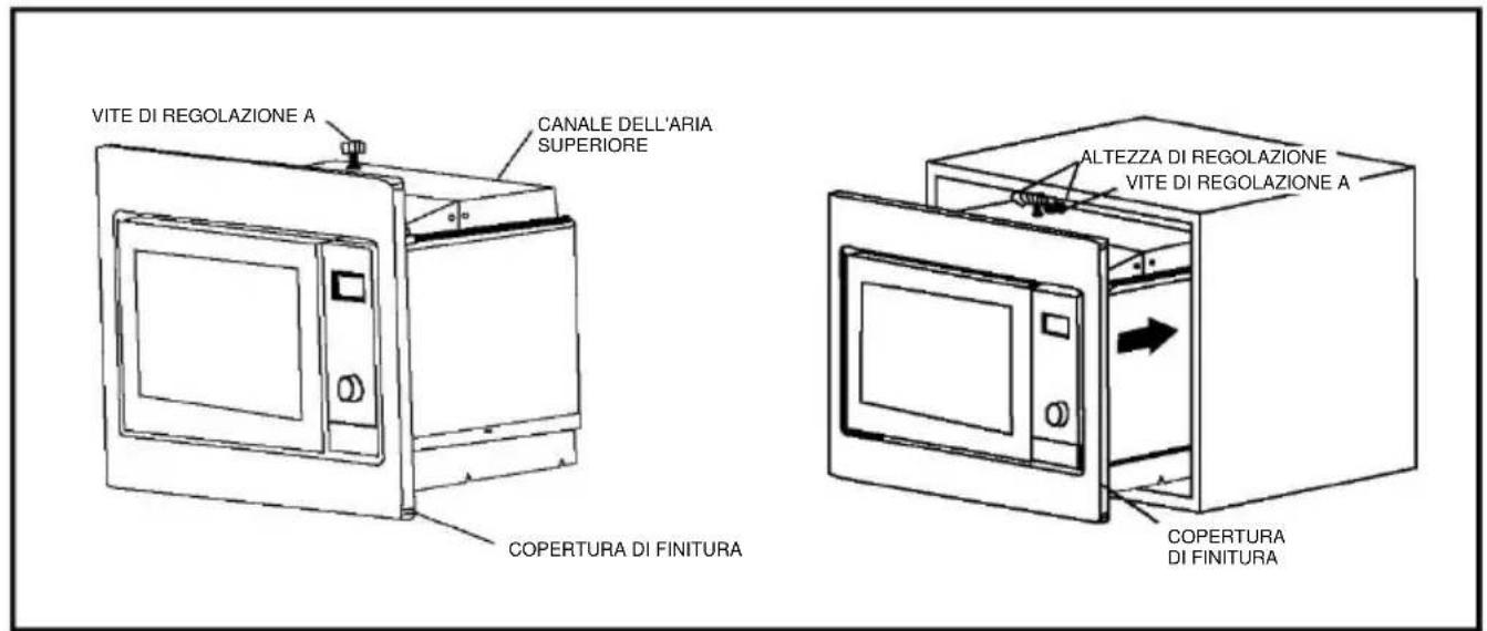 VITE DI REGOLAZIONE A CANALE DELL'ARIA SUPERIORE ALTEZZA DI REGOLAZIONE VITE DI REGOLAZIONE A COPERTURA DI FINITURA COPERTURA DI FINITURA