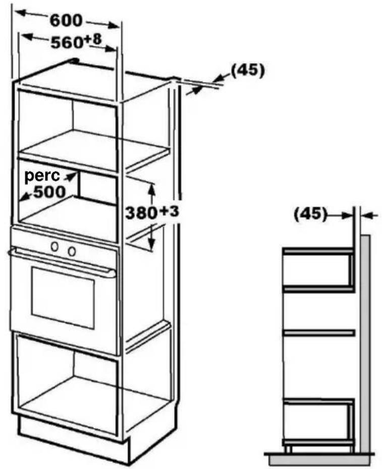 600 560+8 perc 500 380+3 (45) (45)