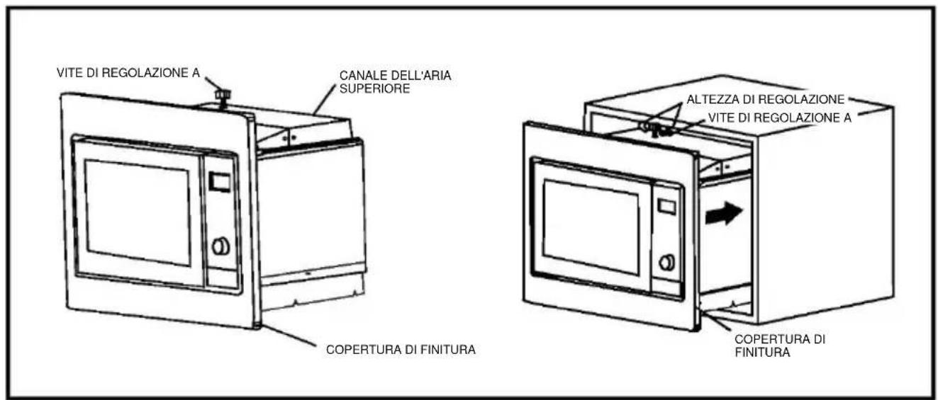 CANDY MIS1730X - PRECAUZIONI PER EVITARE LA POSSIBILE ESPOSIZIONE A UN'ECESSIVA ENERGIA A MICROONDE - 3