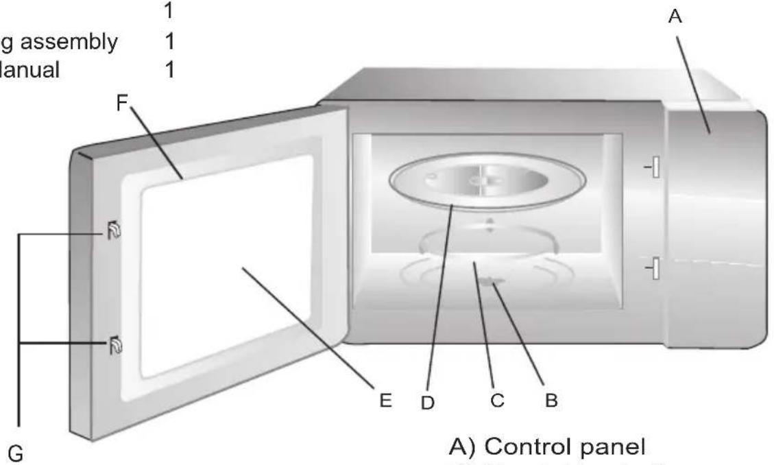 g assembly 1 1 1 manual A F D R R E D C B G A) Control panel