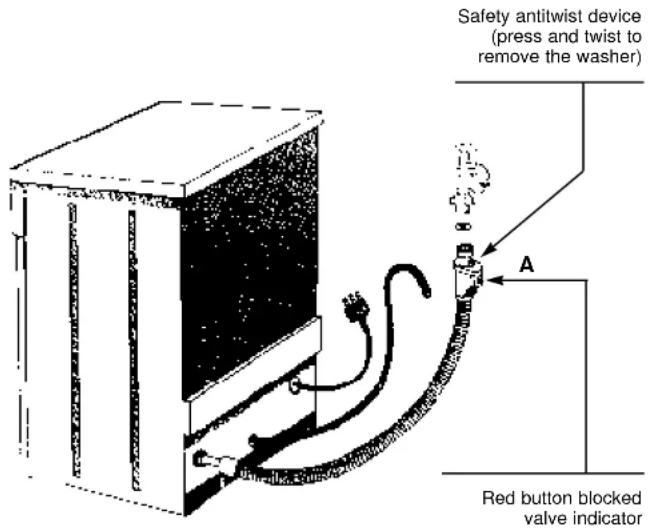 CANDY DSI 795XF - Watercontrol-system - 1