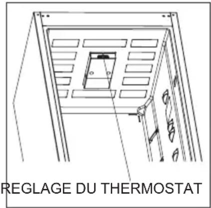 REGLAGE DU THERMOSTAT