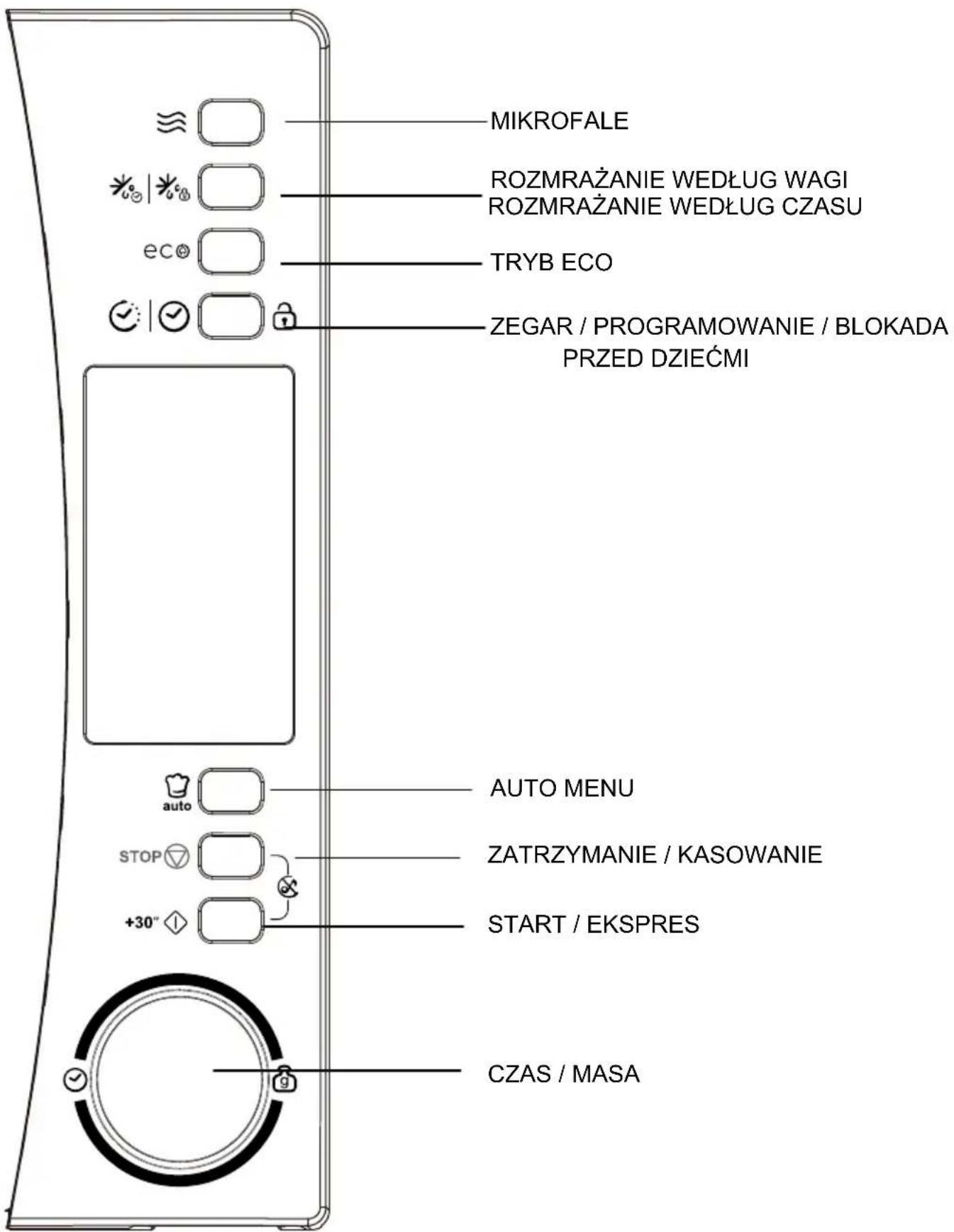 MIKROFALE ROZMRAŻANIE WEDŁUG WAGI ROZMRAŻANIE WEDŁUG CZASU TRYB ECO ZEGAR / PROGRAMOWANIE / BLOKADA PRZED DZIEĆMI AUTO MENU ZATRZYMANIE / KASOWANIE START / EKSPRES +30" CZAS / MASA