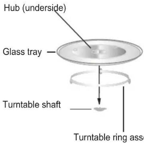 Hub (underside) Glass tray Turntable shaft Turntable ring ass