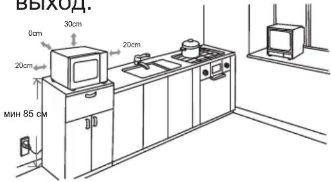 ВЫХОД. 0cm 30cm 20cm 20cm мин 85 см