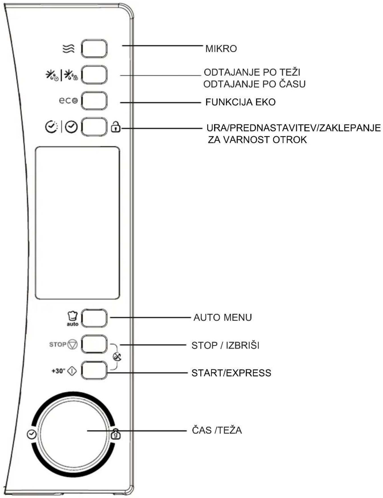 MIKRO ODTAJANJE PO TEŽI ODTAJANJE PO ČASU FUNKCIJA EKO URA/PREDNASTAVITEV/ZAKLEPANJE ZA VARNOST OTROK AUTO MENU STOP / IZBRIŠI START/EXPRESS +30" ČAS /TEŽA