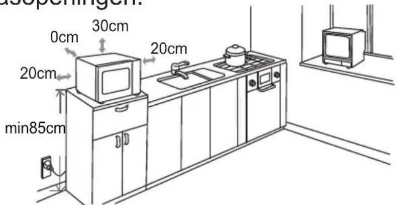 0cm 30cm 20cm 20cm min85cm dacopeningen.