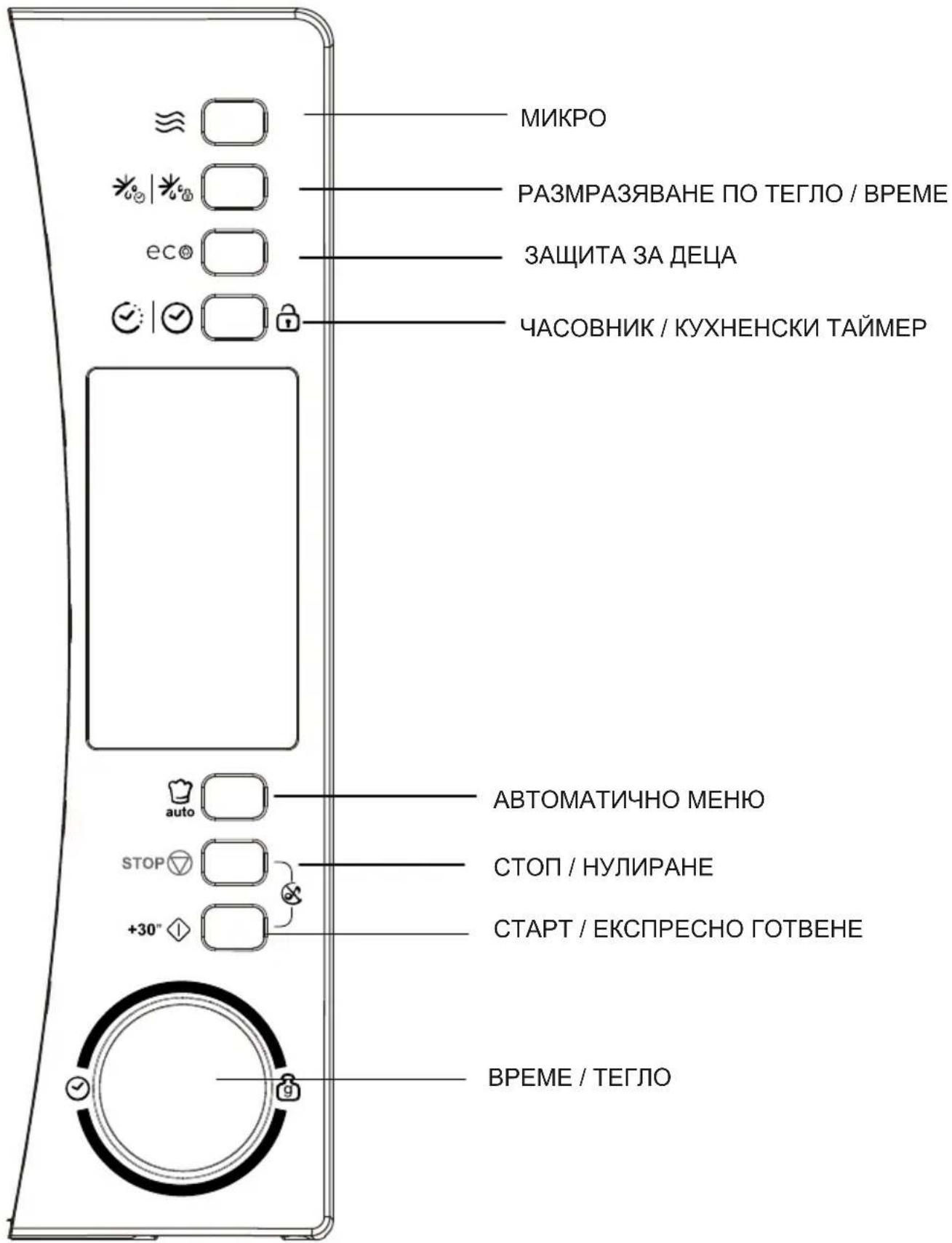 CANDY CMXW 30DS - МОДЕЛ: CMXW 30DS - 1