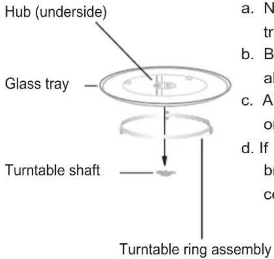 CANDY CMW 7117 DW RU - Turntable Installation - 1