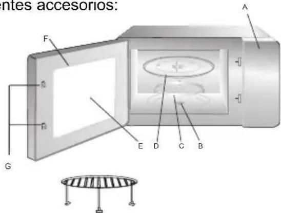 CANDY CMW 7117 DW RU - Nombres de los componentes y de los accesorios del horno - 1