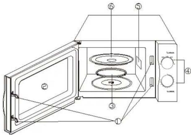 Technical diagram of a microwave oven with numbered components for identification