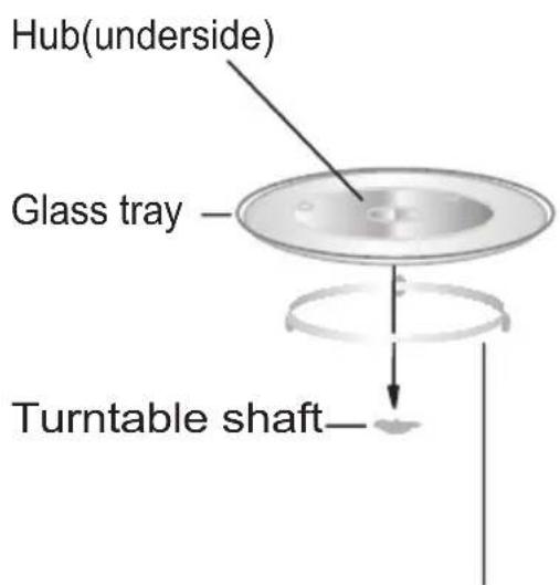 Hub(underside) Glass tray Turntable shaft