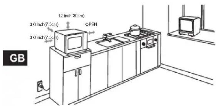 12 inch(30cm) 3.0 inch(7.5cm) 3.0 inch(7.5cm) OPEN GB