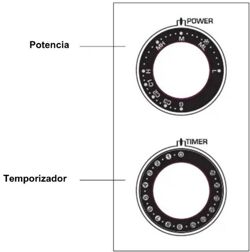 POWER Potencia Timer Temporizador