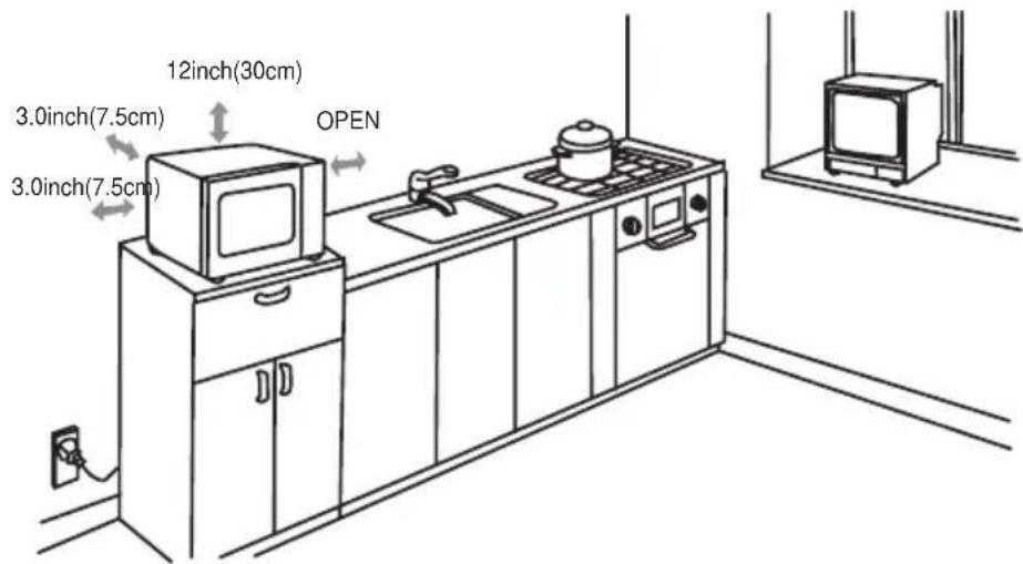 12inch(30cm) 3.0inch(7.5cm) 3.0inch(7.5cm) OPEN