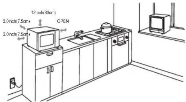 12inch(30cm) 3.0inch(7.5cm) 3.0inch(7.5cm) OPEN