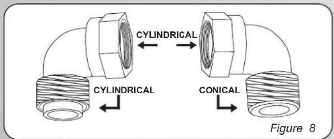 CYLINDRICAL CYLINDRICAL CONICAL Figure 8