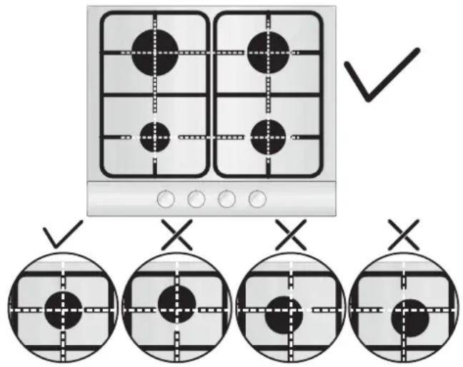 Diagram showing a kitchen stove with four panes and four circular insets, each marked with checkmark symbols.
