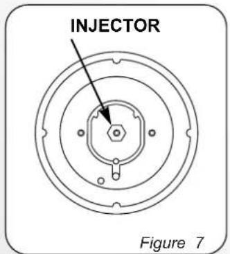 INJECTOR Figure 7