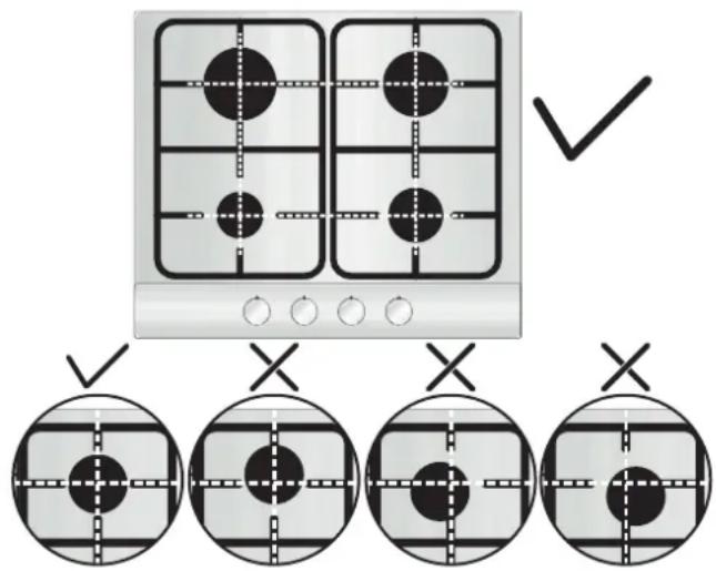 CANDY CHG6LW - ВИКОРИСТАННЯ ВАРИЛЬНОЇ ПОВЕРХНІ – ІНСТРУКЦІЯ З ЕКСПЛУАТАЦІЇ - 1