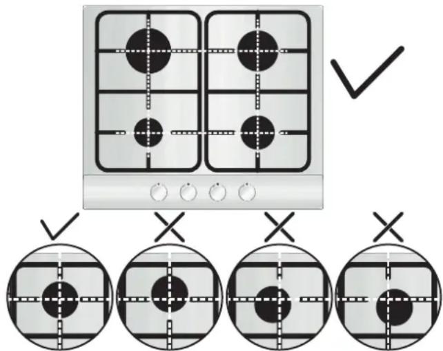 CANDY CHG6LW - UPORABA KUHALNE PLOŠČE NAVODILA ZA UPORABNIKA - 1