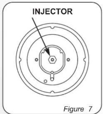 INJECTOR Figure 7