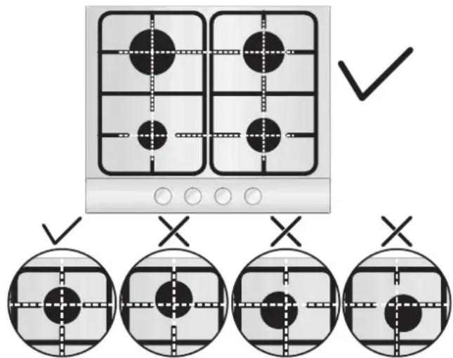 CANDY CHG6DWPX - Utilisation de la TABLE - 1
