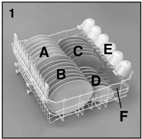 CANDY CDSM 2D62X - Upper basket (fig. 1) - 1