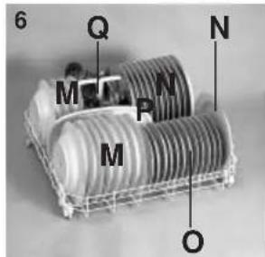 CANDY CDS 120X-02S - Bovenkorf (fig. 5) - 1