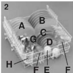 CANDY CDS 120X-02S - Cesto superiore (fig. 1) - 1