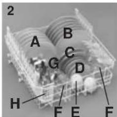 CANDY CDS 120X-02S - Cesto superior (fig. 1) - 1