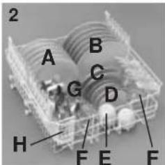 CANDY CDS 120X-02S - Bovenkorf (fig. 1) - 1