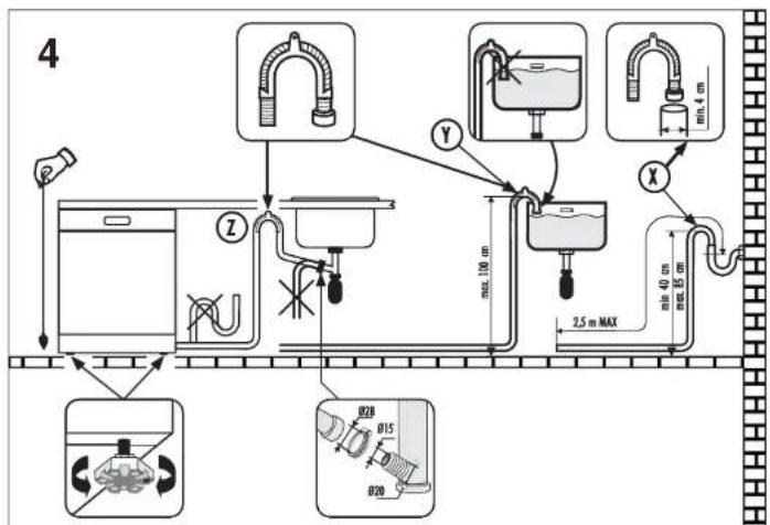 CANDY CDF8 312X/1-S - Connecting the outlet hose - 1
