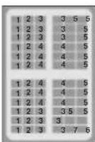 CANDY CDF8 312X/1-S - Carga normalizada 12 cubiertos internacionales (según normas EN 50242) - 3
