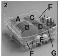 CANDY CDF8 312X/1-S - Upper basket (fig. 2) - 1