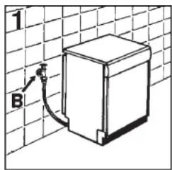 CANDY CDF8 312X/1-S - IMPORTANT - 1
