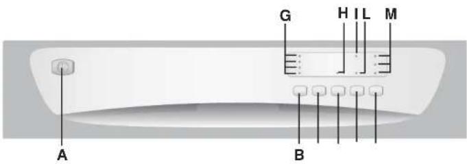 CANDY CDF8 312X/1-S - LIMPIEZA EXTERIOR Y MANTENIMIENTO - 3
