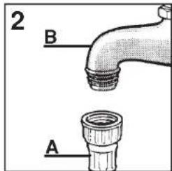 CANDY CDF8 312X/1-S - Water connection - 2
