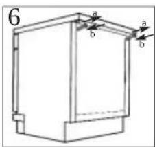 CANDY CDF8 312X/1-S - IMPORTANTE - 3