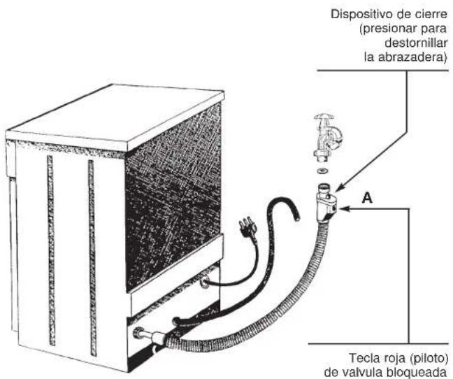 CANDY CDF8 312X/1-S - WATERCONTROL-DISPOSITIVO DE BLOQUEO DEL AGUA (CDF8 312 X) - 1