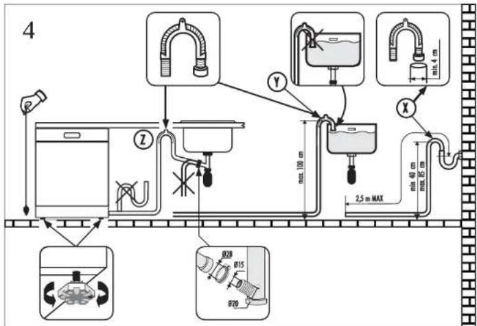 CANDY CDF8 312X/1-S - IMPORTANTE - 1