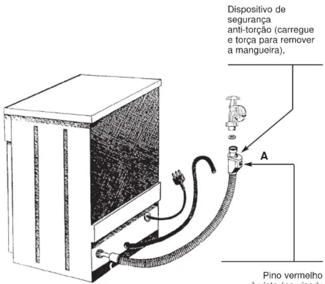 CANDY CDF8 312X/1-S - "WATERCONTROL" - DISPOSITIVO DE BLOQUEIA DA ÁGUA (CDF8 312 X) - 1