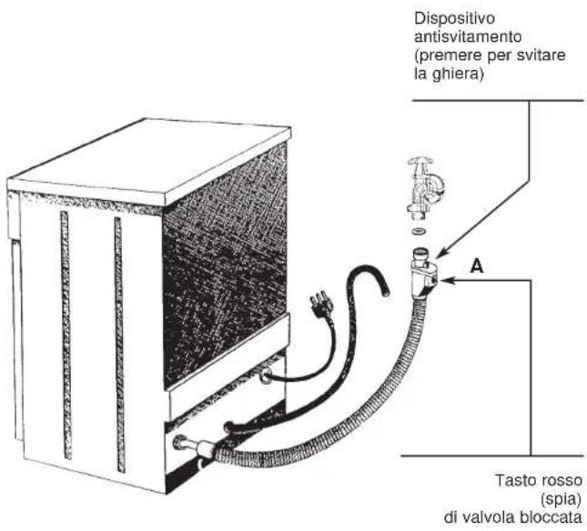 CANDY CDF615AX-37 - WATERCONTROL-DISPOSITIVO DI BLOCCAGGIO DELL'ACQUA - 1