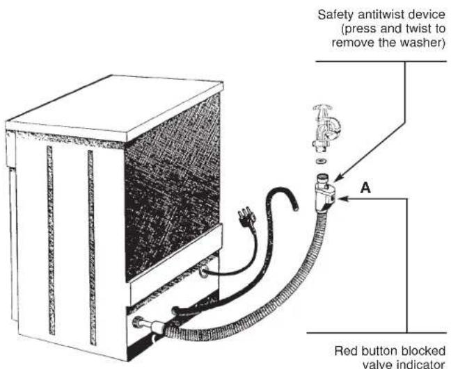 CANDY CDF615AX-37 - WATERCONTROL-SYSTEM - 1