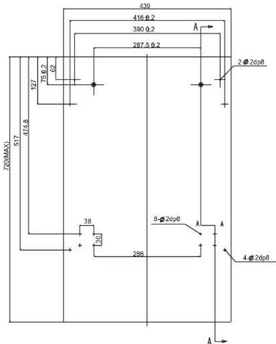 CANDY CDI 1D952 - 【Abbildung 3】 - 1
