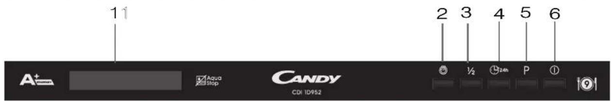 CANDY CDI 1D952 - Bedienfeld - 1